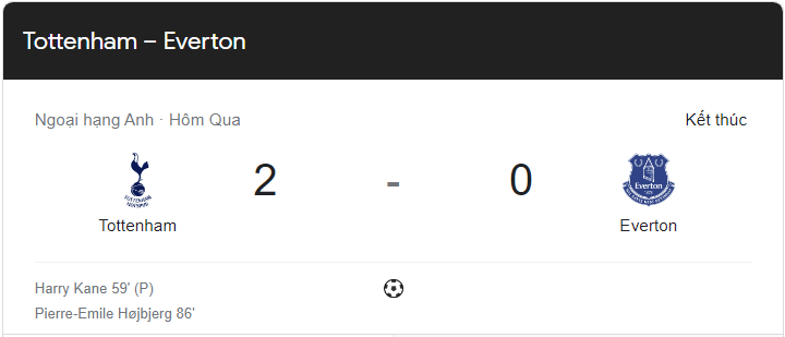 Link xem trực tiếp Tottenham vs Everton (23h30 ngày 15/10) vòng 11 Ngoại hạng Anh