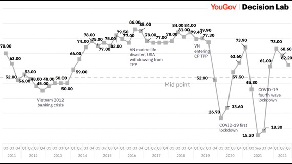 EuroCham: Việt Nam sẽ có vị trí thuận lợi để thu hút thêm nhiều công ty nước ngoài