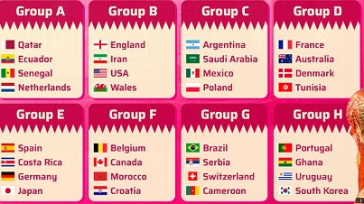 Cập nhật lịch thi đấu bảng A World Cup 2022 mới nhất - trực tiếp World Cup 2022