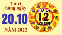 Tử vi hôm nay, xem tử vi 12 con giáp ngày 20/10/2022: Tuổi Mùi tài chính chưa ổn định