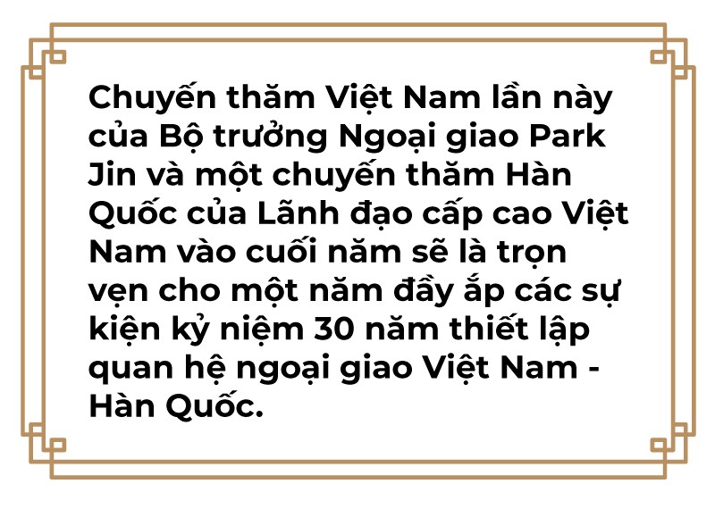 Bộ trưởng Ngoại giao Hàn Quốc thăm Việt Nam: Sự lựa chọn đặc biệt, góp phần định hướng nâng cấp quan hệ Việt-Hàn