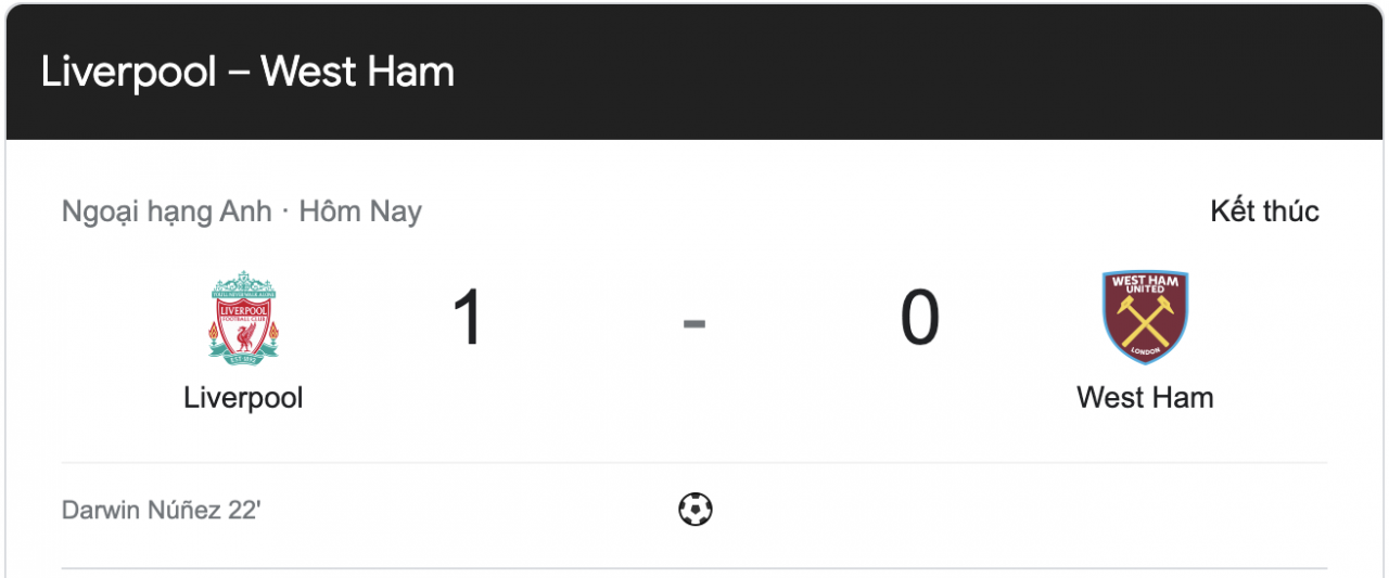 Link xem trực tiếp Liverpool vs West Ham (01h30 ngày 20/10) vòng 12 Ngoại hạng Anh