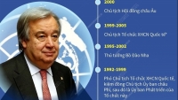 Tiểu sử Tổng thư ký Liên hợp quốc António Guterres