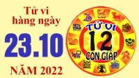 Tử vi hôm nay, xem tử vi 12 con giáp ngày 23/10/2022: Tuổi Tuất dễ thăng chức
