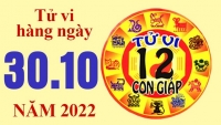 Tử vi hôm nay, xem tử vi 12 con giáp ngày 30/10/2022: Tuổi Tuất kinh doanh ổn định