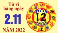 Tử vi hôm nay, xem tử vi 12 con giáp ngày 2/11/2022: Tuổi Tuất tài chính biến động