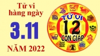 Tử vi hôm nay, xem tử vi 12 con giáp ngày 3/11/2022: Tuổi Mão công việc vượt khó