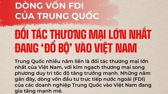 Dòng vốn FDI của Trung Quốc đang ‘đổ bộ’ vào Việt Nam