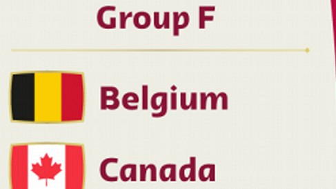 Lịch thi đấu World Cup 2022 - Nhận định bảng F World Cup 2022: Bỉ là hạt giống số 1