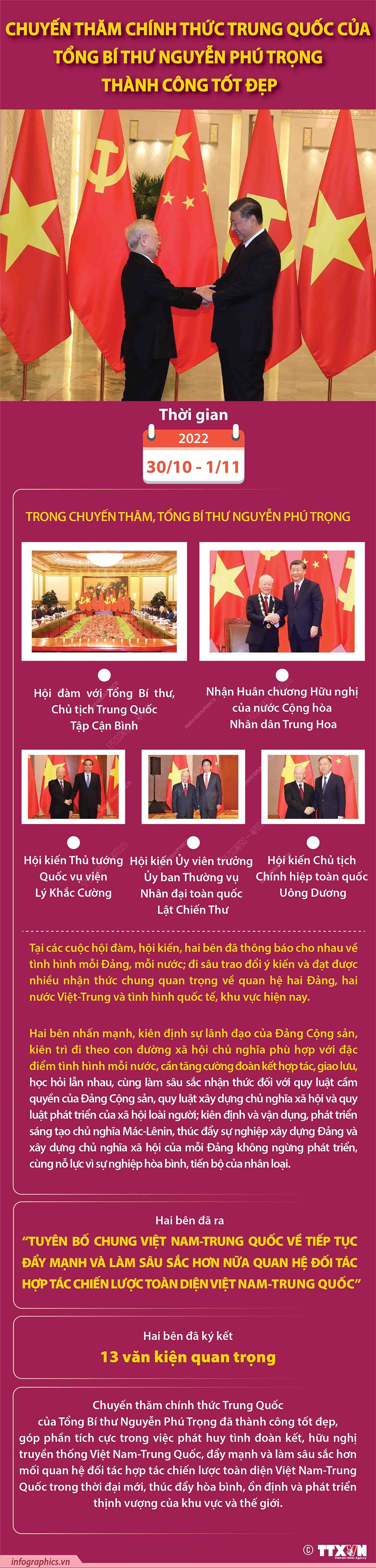 Chuyến thăm chính thức Trung Quốc của Tổng Bí thư Nguyễn Phú Trọng thành công tốt đẹp