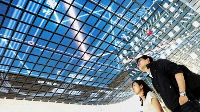 Đâu là động lực tăng tưởng chính của Trung Quốc? Đâu là động lực tăng tưởng chính của Trung Quốc?