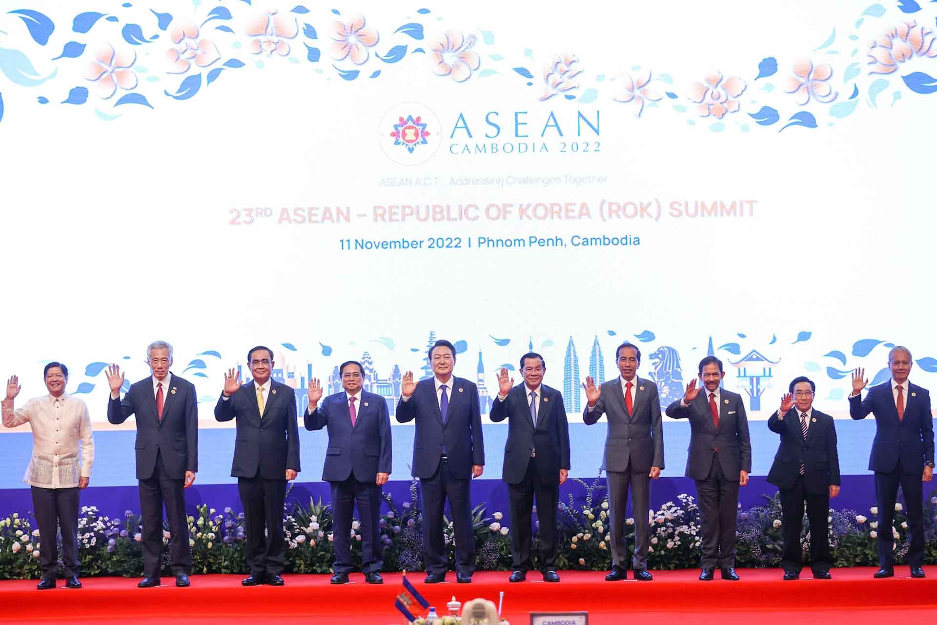 Hội nghị cấp cao ASEAN-Hàn Quốc lần thứ 23. (Nguồn: VGP)