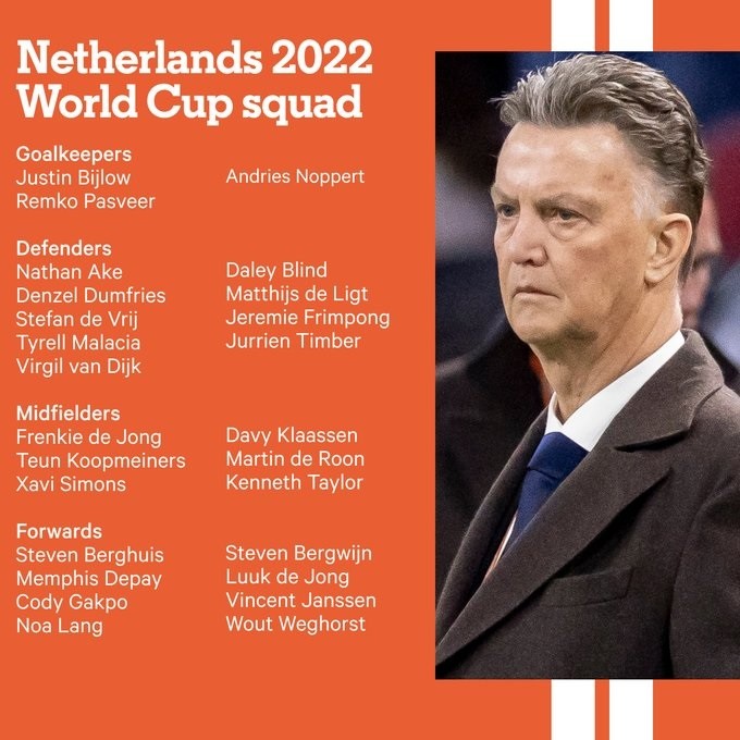 Ba ứng cử viên vô địch công bố danh sách 26 cầu thủ dự World Cup 2022, nhiều cầu thủ lừng danh bị loại Ba ứng viên vô địch công bố danh sách cầu thủ dự World Cup 2022, nhiều cái tên lừng danh bị loại