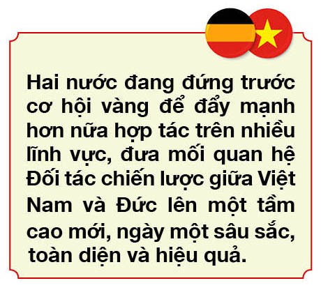 Nắm bắt cơ hội 'vàng' đưa quan hệ Đối tác chiến lược Việt Nam-Đức lên tầm cao mới