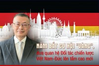 Nắm bắt cơ hội 'vàng' đưa quan hệ Đối tác chiến lược Việt Nam-Đức lên tầm cao mới