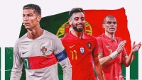 Danh sách cầu thủ Bồ Đào Nha tham dự World Cup 2022