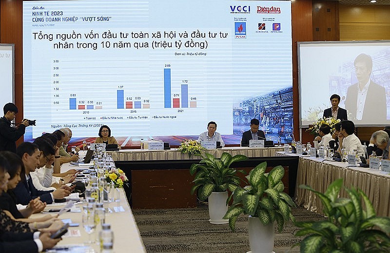 Kinh tế Việt Nam 2023: Tạo đà cho doanh nghiệp 'vượt sóng' thành công
