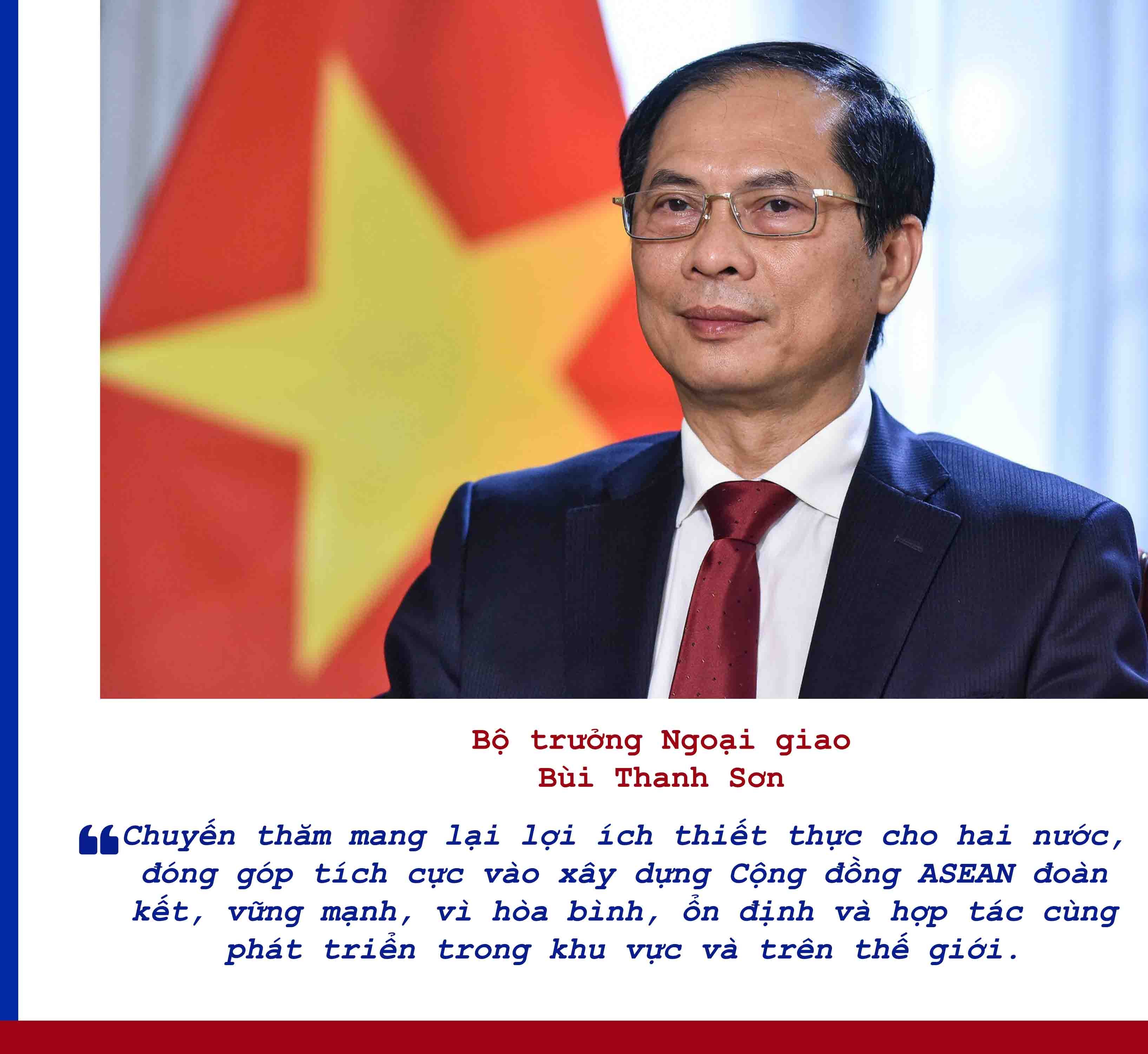 Chuyến đi tạo dấu mốc, xung lực mới trong quan hệ Việt Nam-Thái Lan