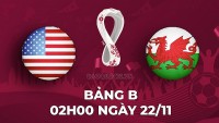 Link xem trực tiếp Mỹ vs Xứ Wales (02h00 ngày 22/11) bảng B World Cup 2022 - trực tiếp VTV2