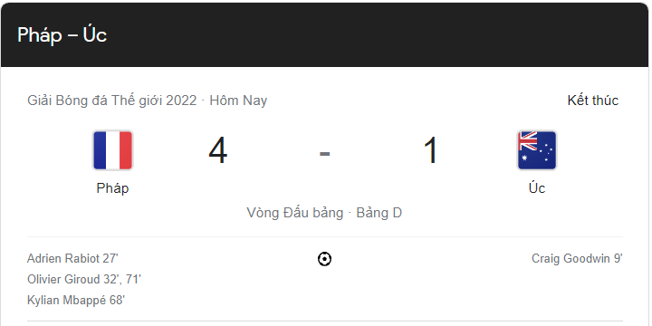 Link xem trực tiếp Pháp vs Australia (02h00 ngày 23/11) bảng D World Cup 2022 - trực tiếp VTV2