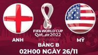 Link xem trực tiếp Anh vs Mỹ (02h00 ngày 26/11) bảng B World Cup 2022 - trực tiếp VTV3