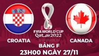 Link xem trực tiếp Croatia vs Canada (23h00 ngày 27/11) bảng F World Cup 2022 - trực tiếp VTV2