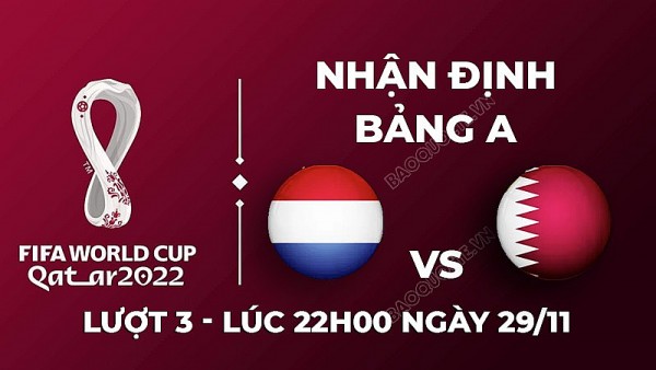 Nhận định trận đấu giữa Hà Lan vs Qatar, 22h00 ngày 29/11 - lịch thi đấu World Cup 2022