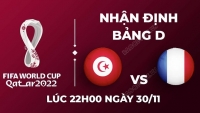 Soi kèo World Cup 2022: Kèo Tunisia vs Pháp - Đội bóng Bắc Phi đi tiếp là không tưởng