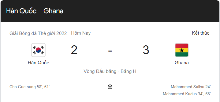 Link xem trực tiếp Hàn Quốc vs Ghana (20h00 ngày 28/11) bảng H World Cup 2022 - trực tiếp VTV2