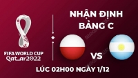 Soi kèo World Cup 2022 hôm nay: Kèo Ba Lan vs Argentina - Vé đi tiếp giành cho Messi và Argentina?