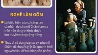 Tinh hoa nghệ thuật làm gốm của người Chăm