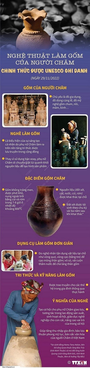 Tinh hoa nghệ thuật làm gốm của người Chăm