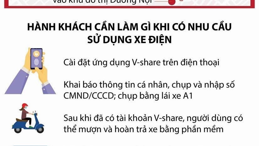 Hà Nội thí điểm mô hình 'mượn' xe điện 2 bánh để kết nối xe buýt tuyến BRT