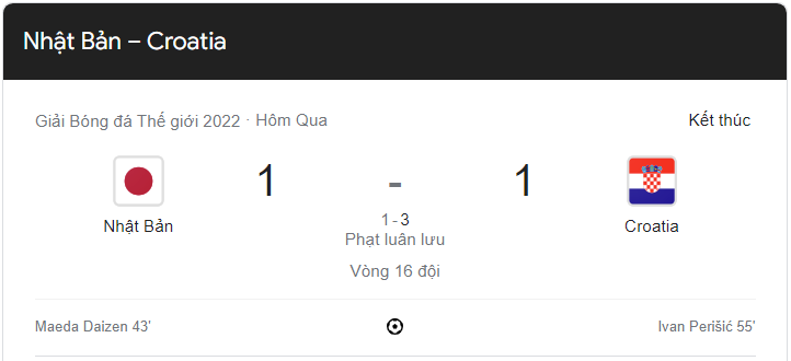 Link xem trực tiếp Nhật Bản vs Croatia (22h00 ngày 5/12) vòng 1/8 World Cup 2022 - trực tiếp VTV2