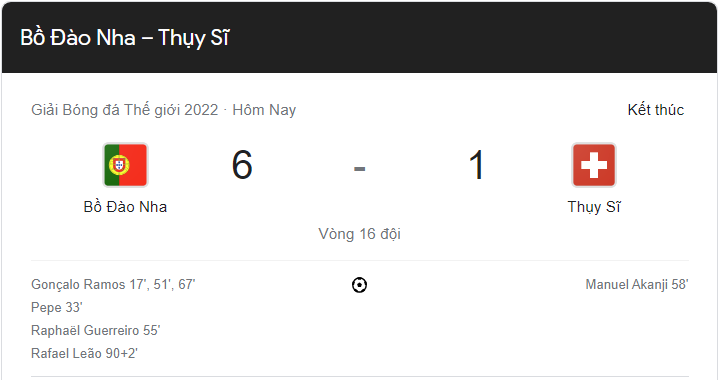 Link xem trực tiếp Bồ Đào Nha vs Thụy Sĩ (02h00 ngày 7/12) vòng 1/8 World Cup 2022 - trực tiếp VTV3