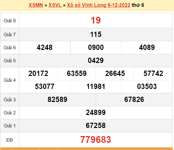 XSVL 9/12, kết quả xổ số Vĩnh Long hôm nay 9/12/2022. KQXSVL thứ 6