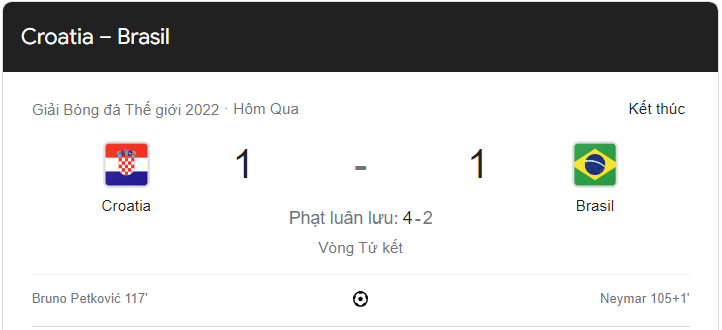 Link xem trực tiếp Croatia vs Brazil (22h00 ngày 9/12) tứ kết World Cup 2022 - trực tiếp VTV2