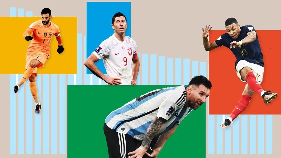 World Cup 2022: Công nghệ chỉ ra lợi thế của Qatar, các 'lão tướng' dành nhiều thời gian để... đi bộ