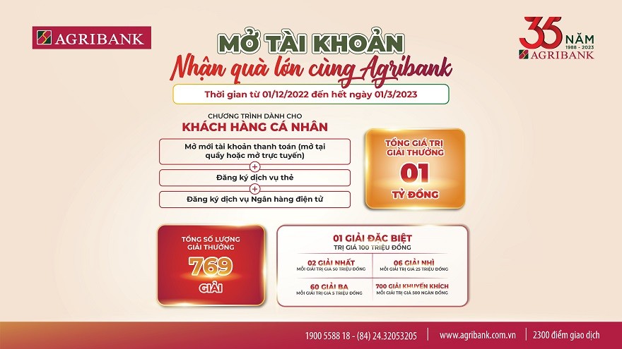 Kết quả trúng thưởng chương trình Tiết kiệm dự thưởng 'Agribank - Sức sống Xanh' Kết quả trúng thưởng chương trình Tiết kiệm dự thưởng 'Agribank - Sức sống Xanh'