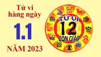 Tử vi hôm nay, xem tử vi 12 con giáp ngày 1/1/2023: Tuổi Tuất tài chính ảm đạm