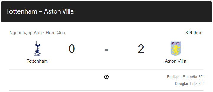 Link xem trực tiếp Tottenham vs Aston Villa (21h00 ngày 01/01) vòng 18 Ngoại hạng Anh 2022