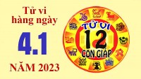 Tử vi hôm nay, xem tử vi 12 con giáp ngày 4/1/2023: Tuổi Mùi tài chính nhiều vận may