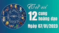 Tử vi 12 cung hoàng đạo Thứ Bảy ngày 7/1/2023: Bảo Bình có quý nhân