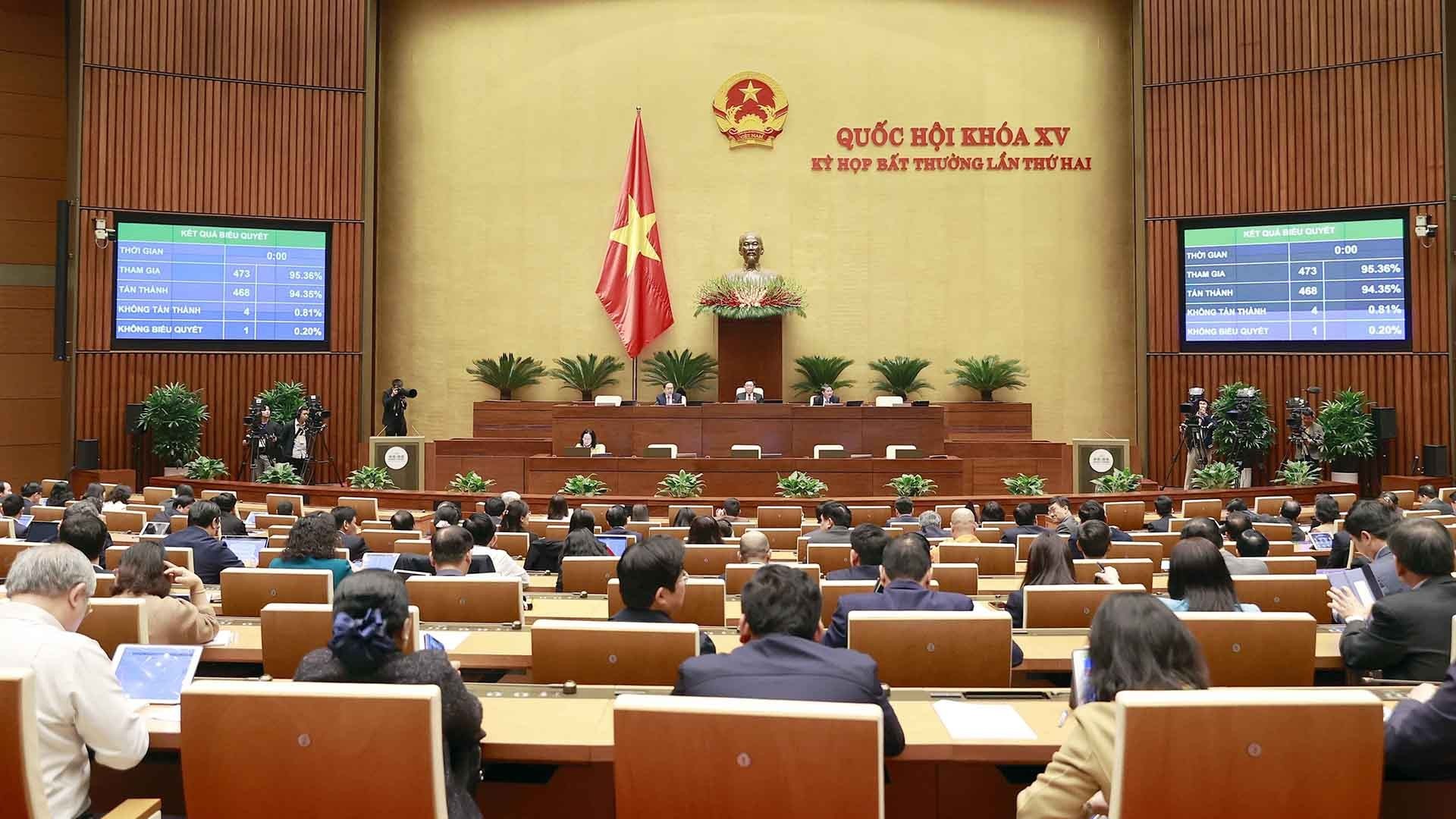 quoc hoi thong qua nghi quyet tiep tuc thuc hien mot so chinh sach trong phong chong dich covid19