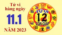 Tử vi hôm nay, xem tử vi 12 con giáp ngày 11/1/2023: Tuổi Dần tình cảm thuận lợi