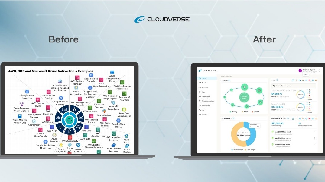 ra mat nen tang quan ly dich vu da dam may