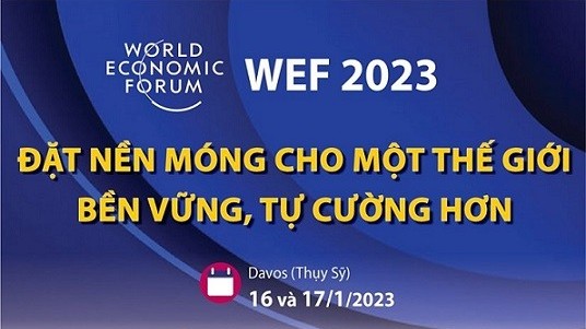 chinh thuc khai mac wef 2023 tai thuy sy
