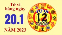 Tử vi hôm nay, tử vi 12 con giáp ngày 20/1/2023: Tuổi Dậu công việc quá tải