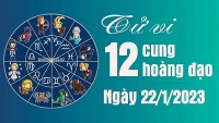 Tử vi 12 cung hoàng đạo Chủ Nhật ngày 22/1/2023: Kim Ngưu chi tiêu nhiều