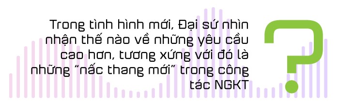 Nhiều kỳ vọng vào “nấc thang mới” của Ngoại giao kinh tế